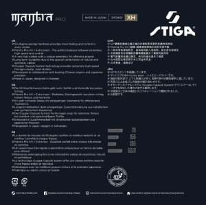 Mantra Pro XH