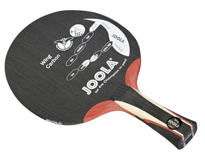 Wing Carbon