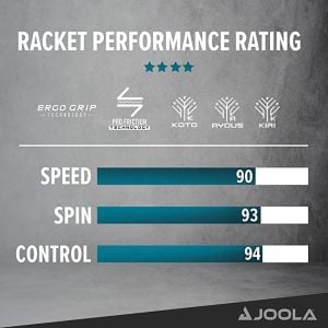 JOOLA TT Bat Match Pro